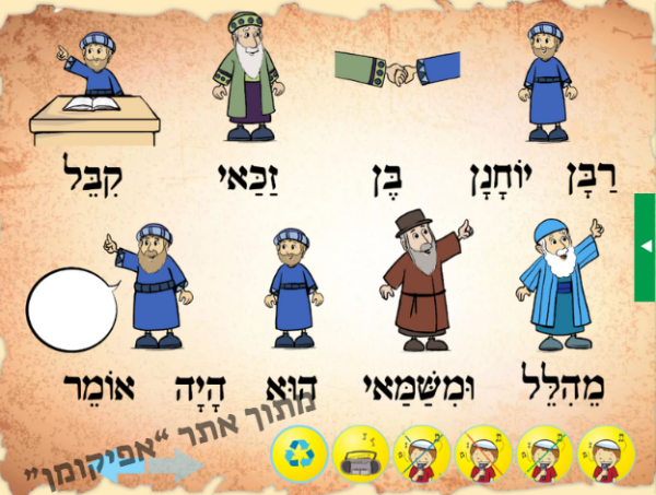 ⁦משנה לכיתה ב⁩ – תמונה ⁦3⁩
