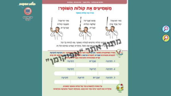 ⁦הלכה לכיתה א⁩ – תמונה ⁦2⁩